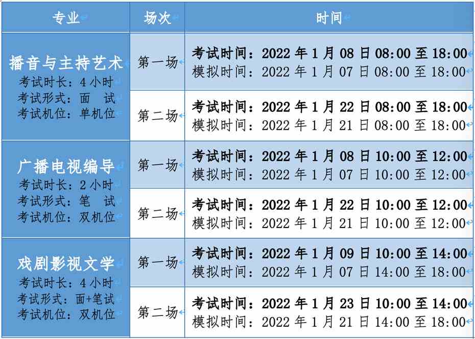 西安培华学院2022年艺术类专业报名考试公告