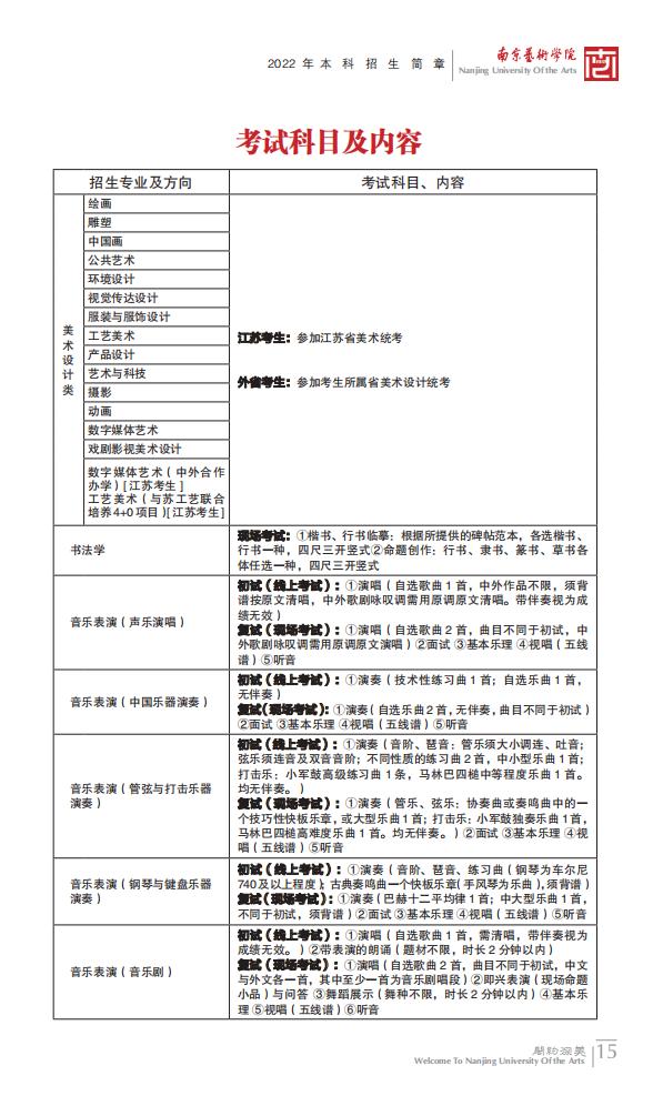 南京艺术学院2022年本科招生简章