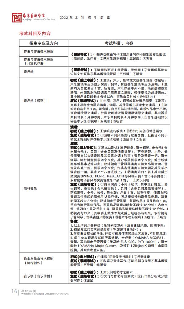 南京艺术学院2022年本科招生简章