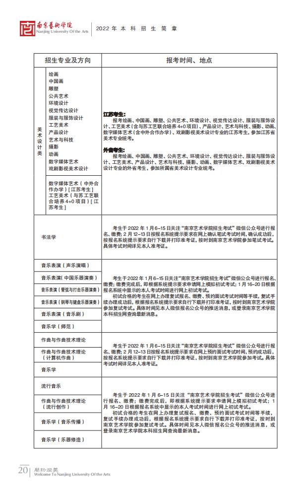 南京艺术学院2022年本科招生简章