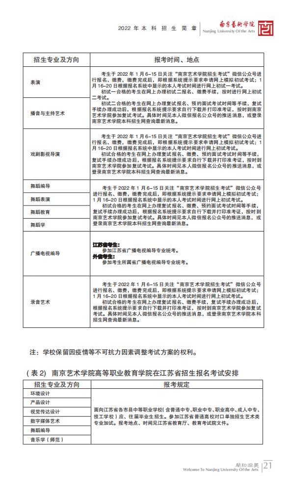 南京艺术学院2022年本科招生简章