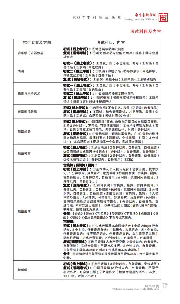 南京艺术学院2022年本科招生简章