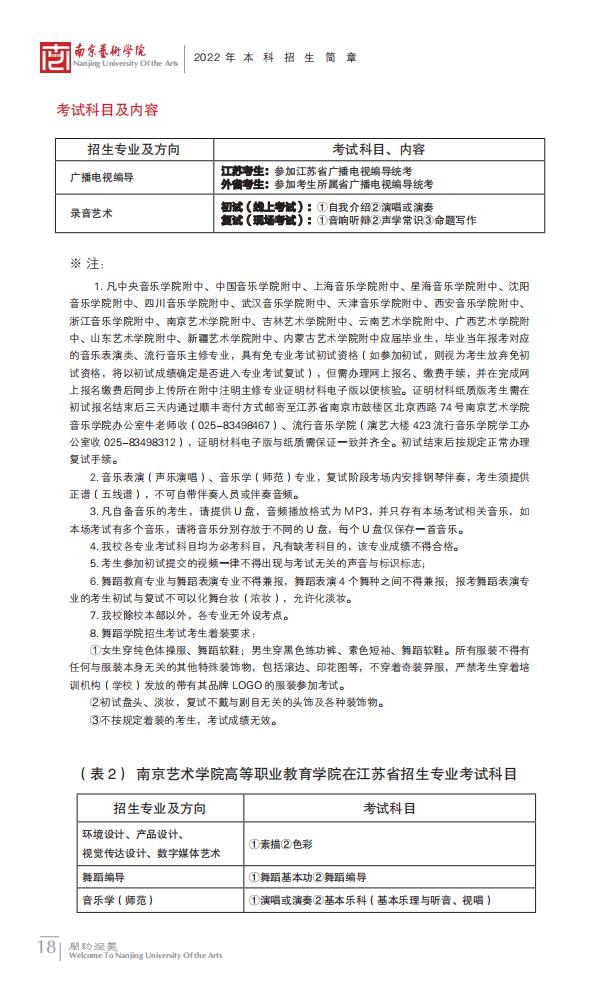 南京艺术学院2022年本科招生简章