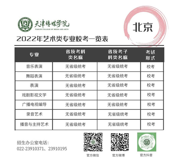 2022年天津传媒学院招生简章