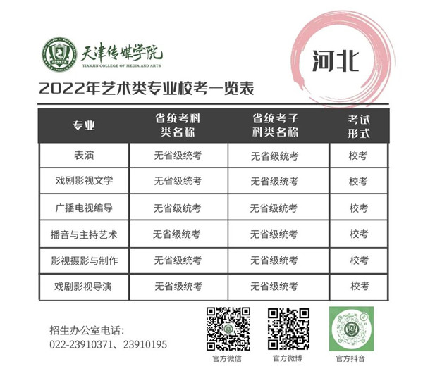 2022年天津传媒学院招生简章