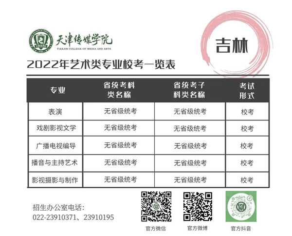 2022年天津传媒学院招生简章