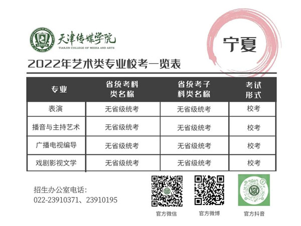 2022年天津传媒学院招生简章
