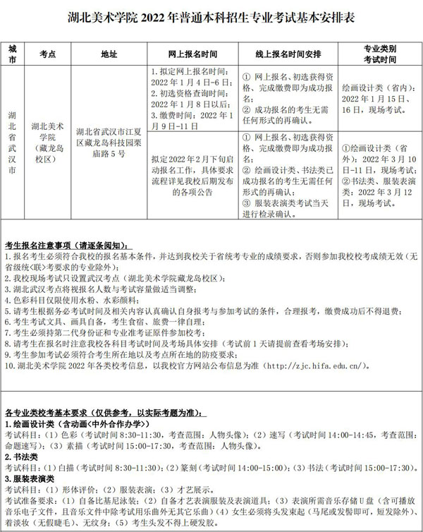 湖北美术学院2022年普通本科招生章程