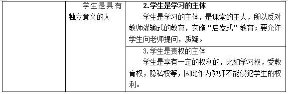 职业理念——学生观
