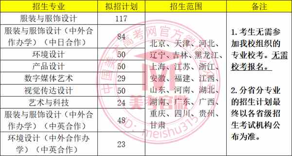 东华大学2022年美术与设计学类本科招生简章