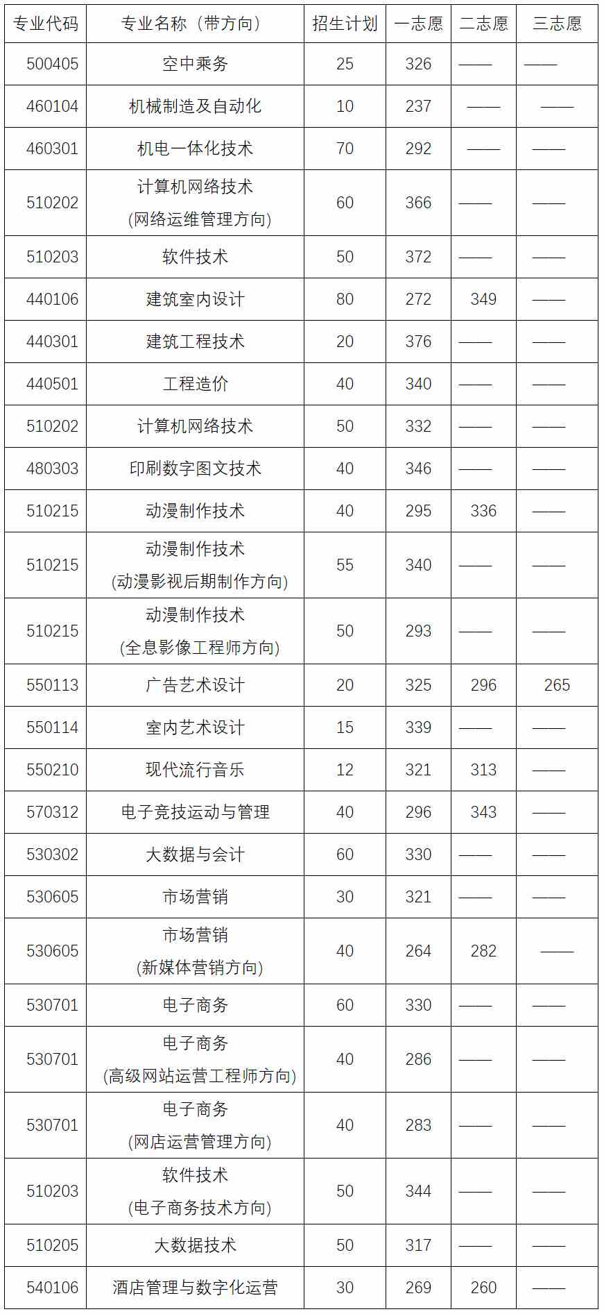 安阳职业技术学院1.jpg