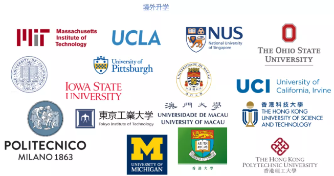 南方科技大学深港微电子学院2021届本科毕业生都去哪儿了？
