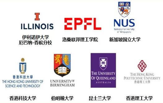 南方科技大学材料系2021届本硕博毕业生去向大揭秘