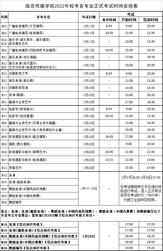 南京传媒学院2022年艺术类专业校考时间安排