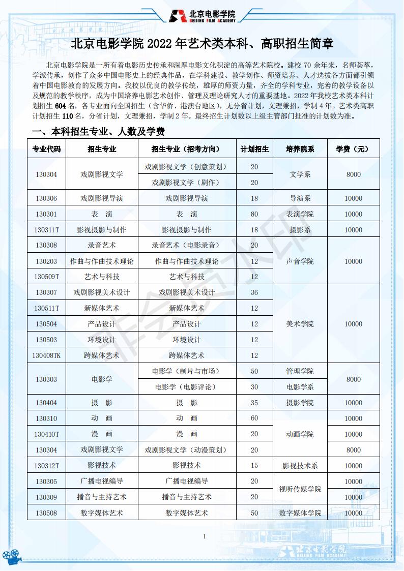 2022年北京电影学院艺术类本科、高职招生简章