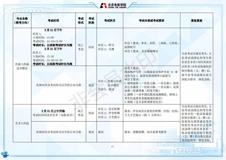 2022年北京电影学院艺术类本科、高职招生简章