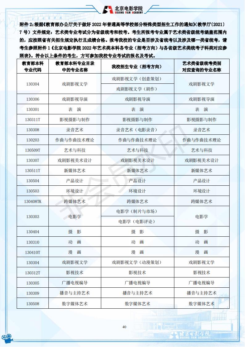 2022年北京电影学院艺术类本科、高职招生简章