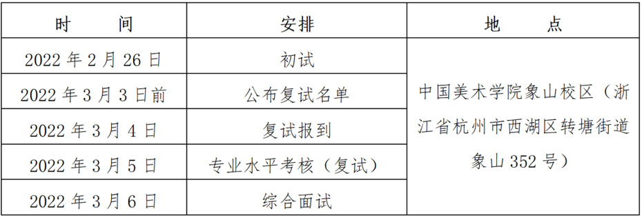 中国美术学院2022年“三位一体”综合评价招生章程