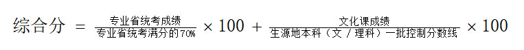 北京印刷学院2022年艺术类本科专业招生简章