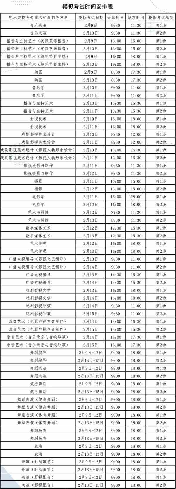 2022年四川传媒学院艺考报名与考试时间安排