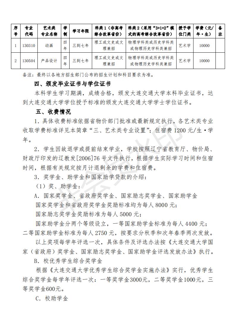 大连交通大学2022年艺术类招生简章