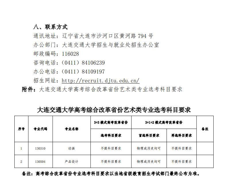 大连交通大学2022年艺术类招生简章