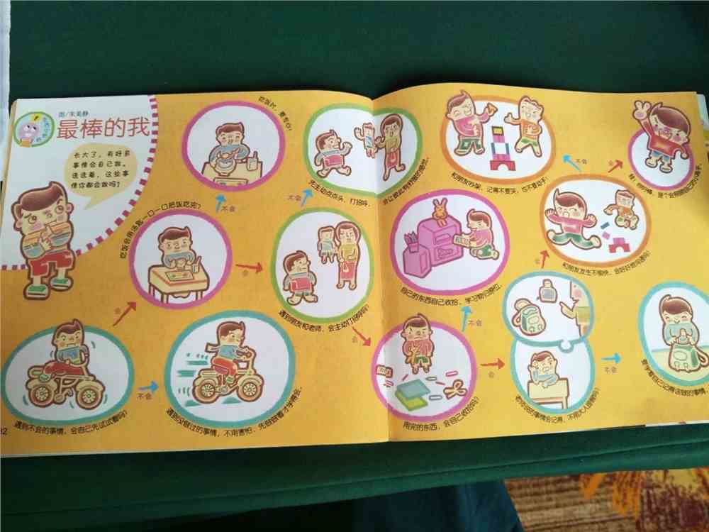 幼儿大班社会领域活动《最棒的我》说课稿