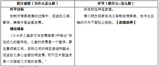 幼儿大班社会领域活动《最棒的我》说课稿