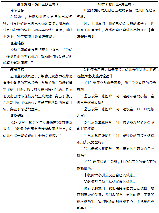 幼儿大班社会领域活动《最棒的我》说课稿