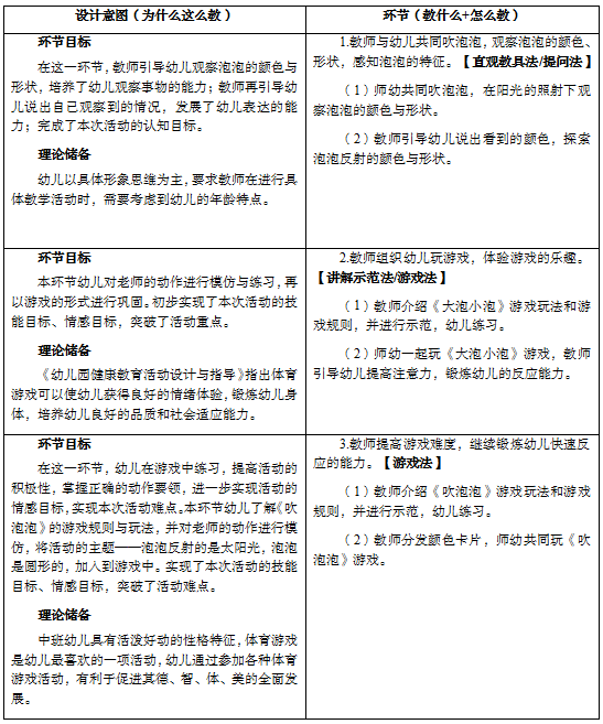 幼儿中班健康领域体育活动《吹泡泡》说课稿+答辩