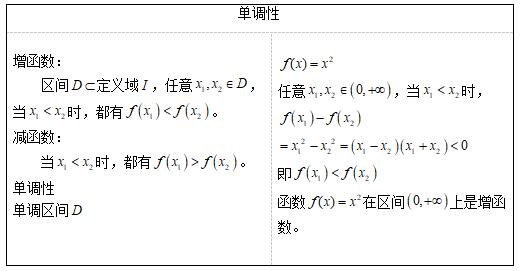高中数学《单调性》说课稿