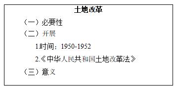 初中历史《土地改革》教案