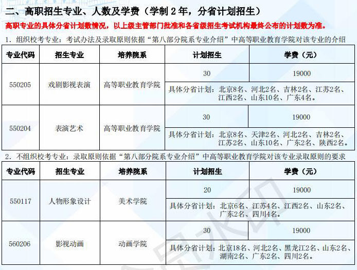 2022年北京电影学院艺术类本科、高职招生计划