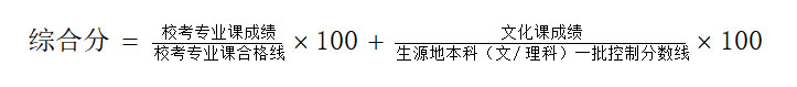 2022年北京印刷学院美术类专业招生计划