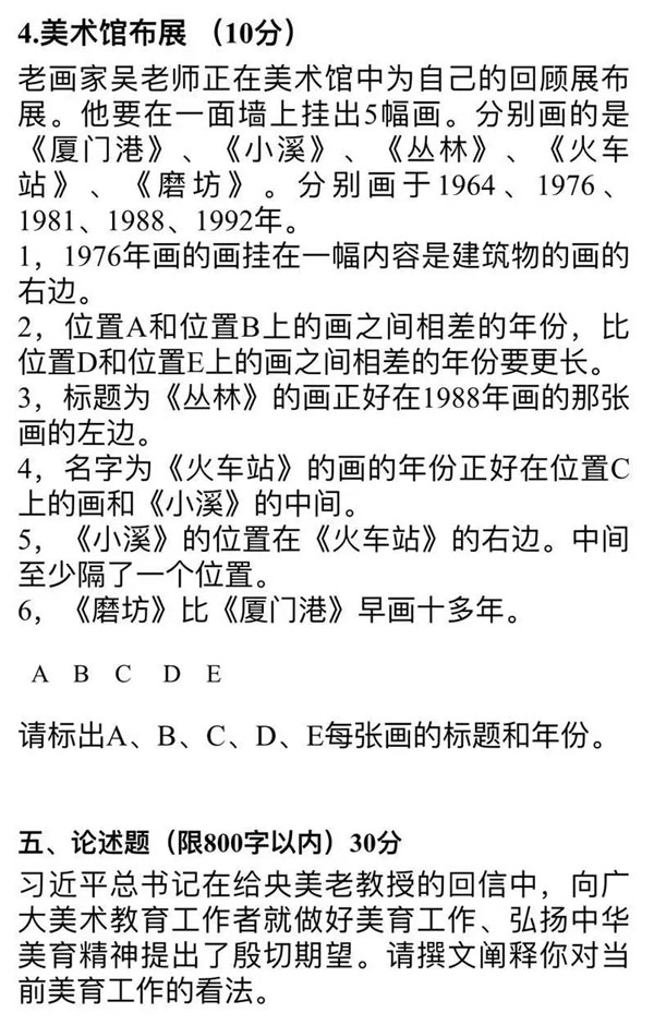 中央美术学院2021年线下校考复试考题-校考考题