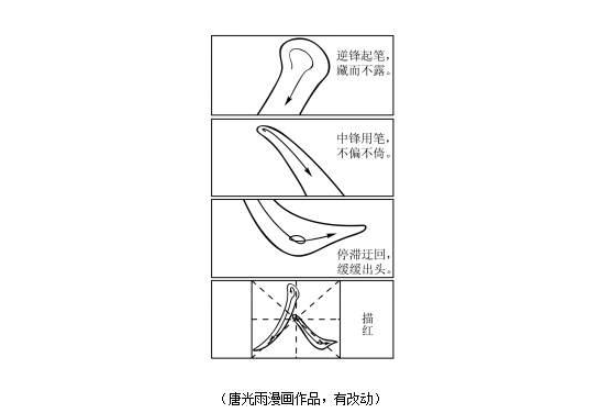 2021高考作文题全汇总 2021各省份高考作文题目