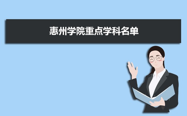 2022年惠州学院学科评估排名及重点学科建设名单