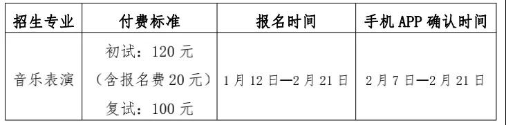 上海大学音乐学院2022 年艺术类本科专业招生章程