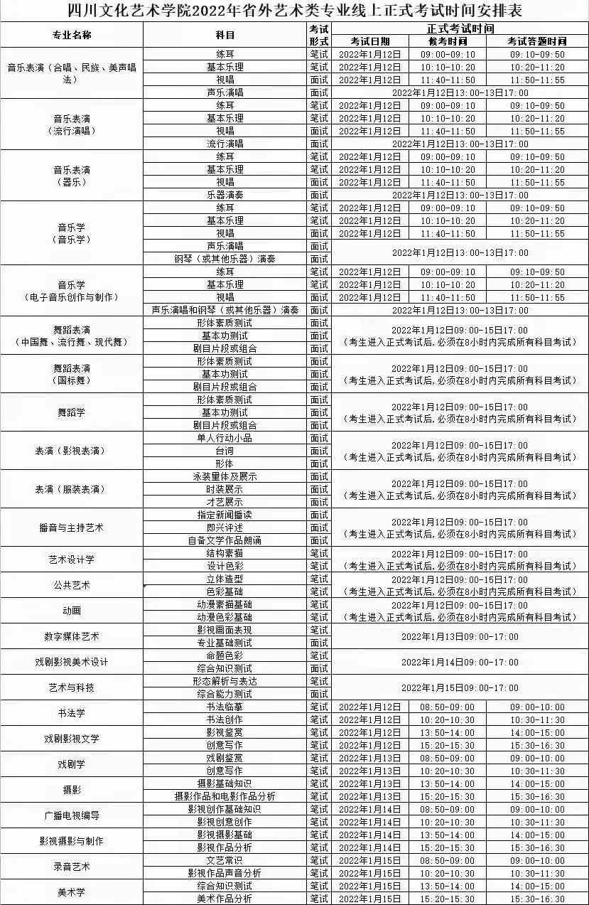 四川文化艺术学院2022年省外艺术类专业线上正式考试时间安排表