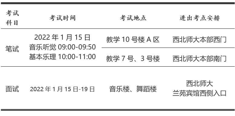 甘肃：2022年普通高校招生音乐学类专业统一考试指南