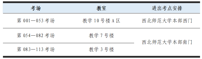 甘肃：2022年普通高校招生音乐学类专业统一考试指南