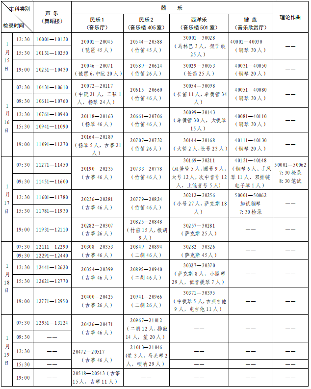 甘肃：2022年普通高校招生音乐学类专业统一考试指南