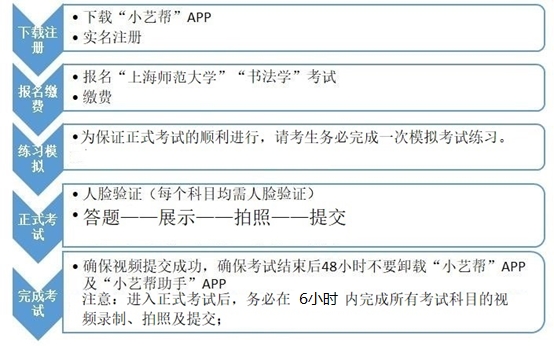 上海师范大学2022年艺术类专业校考实施办法（书法学专业）