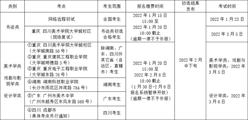 2022年四川美术学院校考报名与考试时间