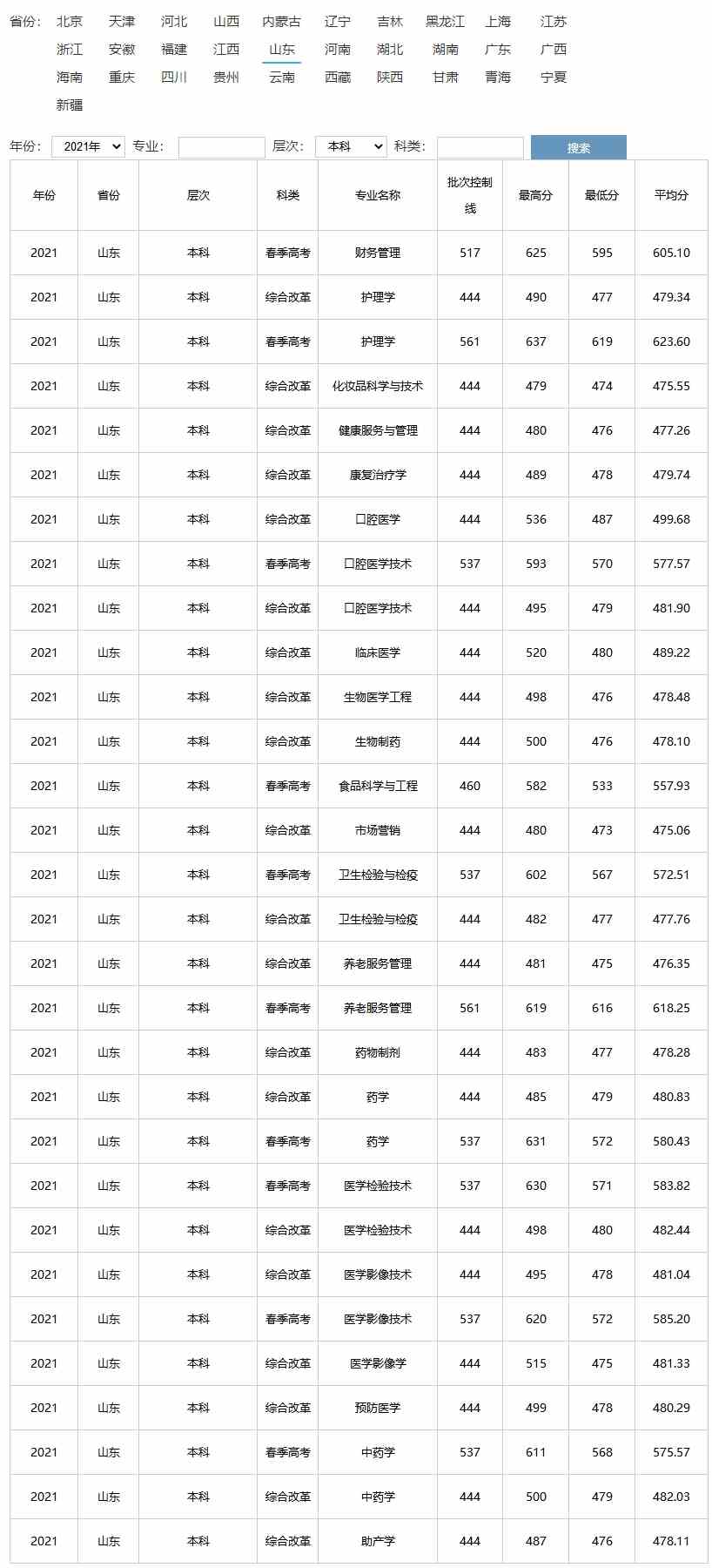 齐鲁医药学院.jpg2222222222222.jpg