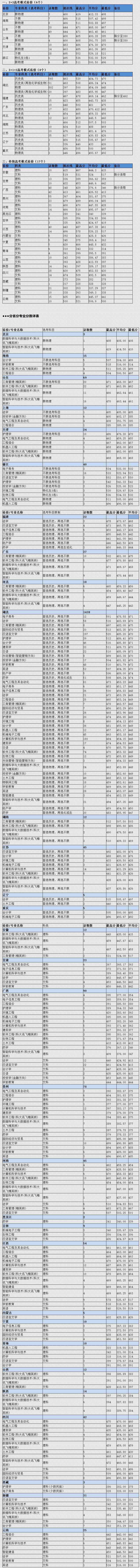 武昌理工学院招生信息网.jpg