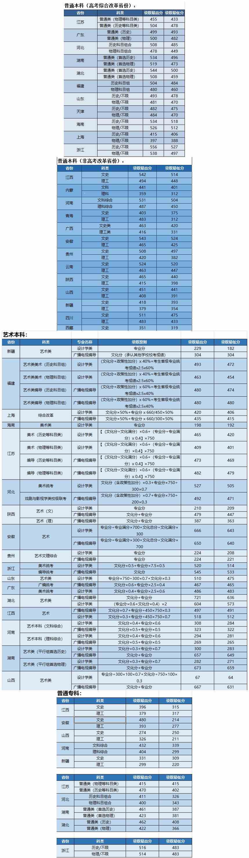 202201143060.jpg