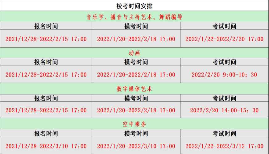 郑州科技学院2022年艺术类专业及空中乘务专业校考考试办法