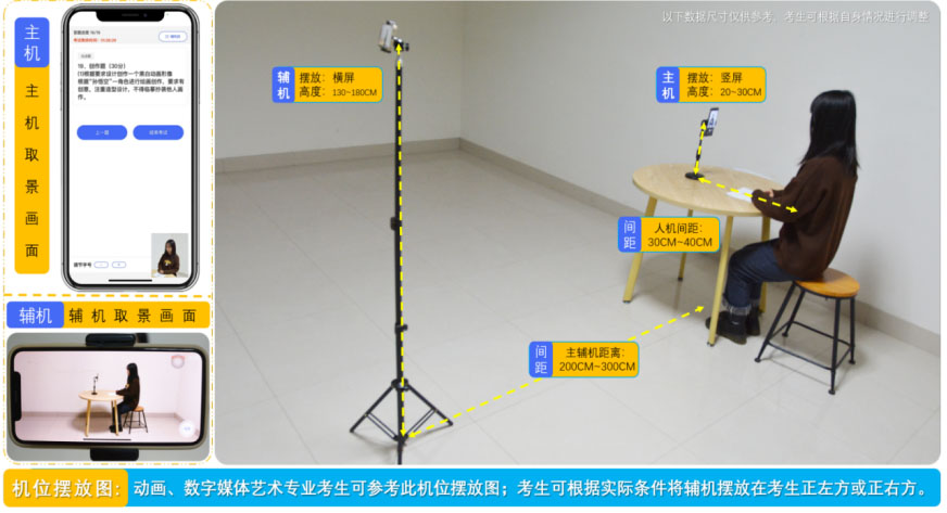 郑州科技学院2022年艺术类专业及空中乘务专业校考考试办法