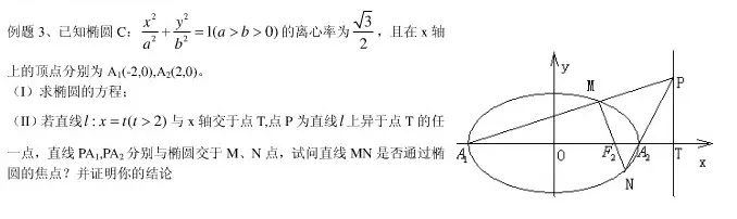 高中数学【圆锥曲线】11大常考题型+历年高考真题汇总练习